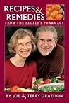 Recipes & Remedies From The People's Pharmacy Recipes & Remedies From The People's Pharmacy