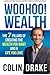 Woohoo! Wealth by Colin Drake
