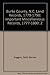 Burke County, N.C. Land Records, 1779-1790: Important Miscellaneous Records, 1777-1800: 2