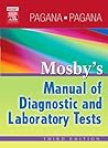 Mosby's Manual of...