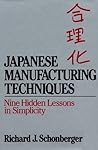 Japanese Manufact...