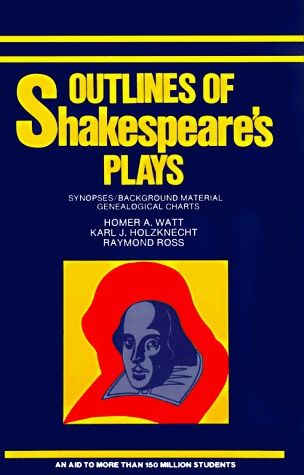Outlines of Shakespeare's Plays (Paperback)