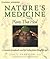 Nature's Medicine by Joel L. Swerdlow
