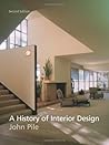A History of Inte...