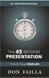 The 45 Second Pre...