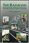 The Railroad: What It Is, What It Does