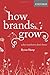 How Brands Grow: What Marketers Don't Know