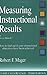 Measuring Instructional Res...