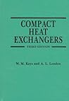 Compact Heat Exch...