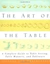 The Art of the Ta...