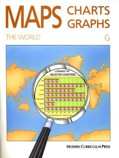 Maps, Charts, and Graphs the World Level G (Paperback)