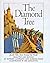 The Diamond Tree: Jewish Tales from Around the World