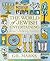 The World of Jewish Enterta...