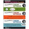 John Brimhall's Complete Theory Notebook John Brimhall's Complete Theory Notebook