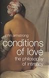 Conditions of Lov...