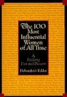 The 100 Most Infl...