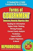 Forms of Government