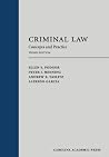 Criminal Law: Con...