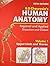 Human Anatomy by B.D. Chaurasia
