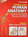 Human Anatomy: Re...