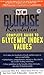 The New Glucose Revolution Complete Guide to Glycemic Index V... by Jennie Brand-Miller