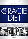 The Gracie Diet