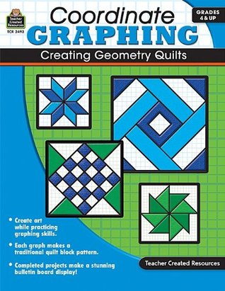 Coordinate Graphing: Creating Geometry Quilts, Grades 4 & Up (Paperback)