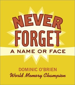 Never Forget a Name or Face (Paperback)