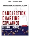 Candlestick Charting Explained, Chapter 4 - Continuation Patterns