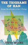 Trigrams of Han: ...