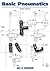 Basic Pneumatics: An Introduction to Industrial Compressed Air Systems and Components