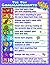 The Ten Commandments for Kids Chart by Linda Standke