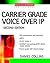Carrier Grade Voice Over IP