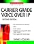Carrier Grade Voice Over IP (Professional Telecom)