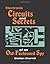 Electronic Circuits and Sec...