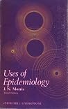 Uses of epidemiology Uses of epidemiology
