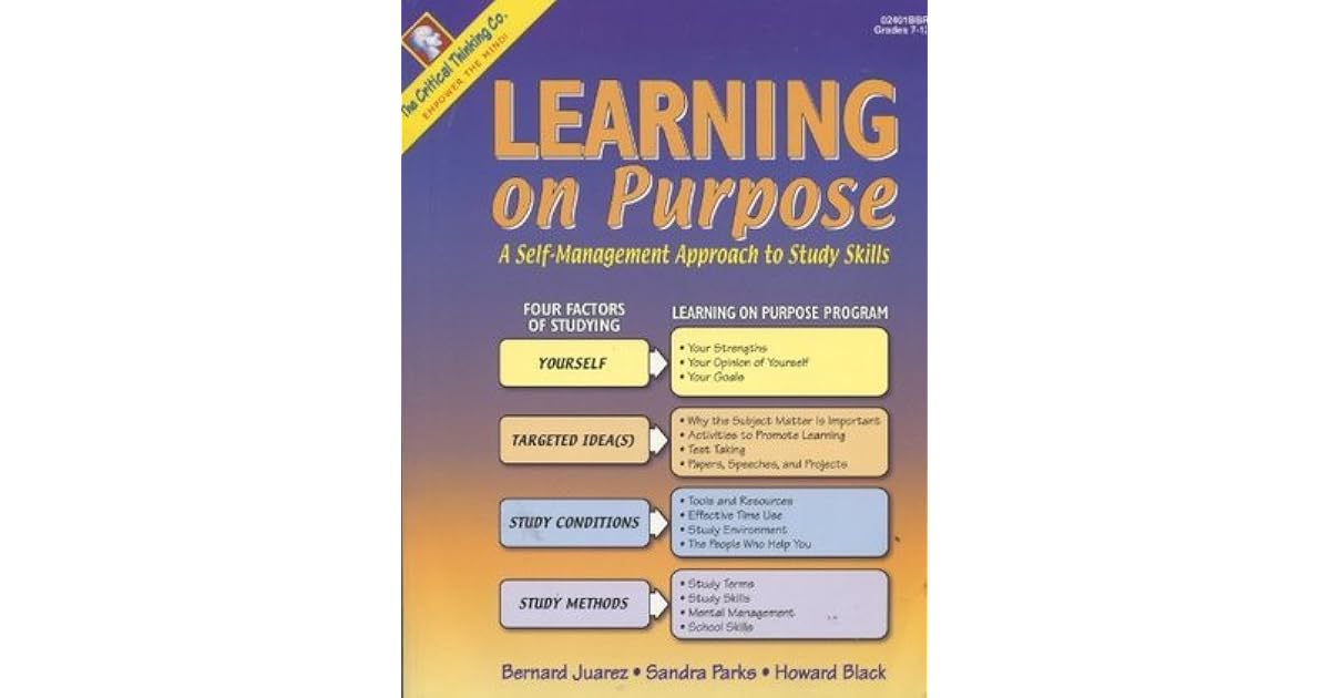 Learning on Purpose by Bernard Juarez