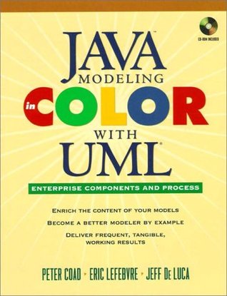 Java Modeling In Color With UML: Enterprise Components and Process (Hardcover)