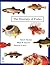 The Diversity of Fishes