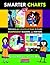Smarter Charts K-2 by Marjorie Martinelli