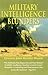 Military Intelligence Blunders