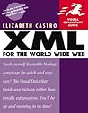 XML for the World Wide Web XML for the World Wide Web
