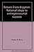 Return from Krypton: Rational steps to entrepreneurial success