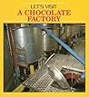 Let's Visit a Chocolate Factory