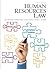 Human Resources Law