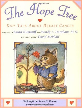 The Hope Tree: Kids Talk About Breast Cancer (Hardcover)