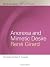 Anorexia and Mimetic Desire