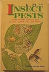 Insect Pests Insect Pests