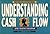 Understanding Cash Flow