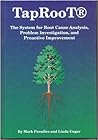 Taproot: The Syst...